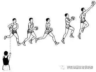如何安排篮球主力的赛季前训练_2